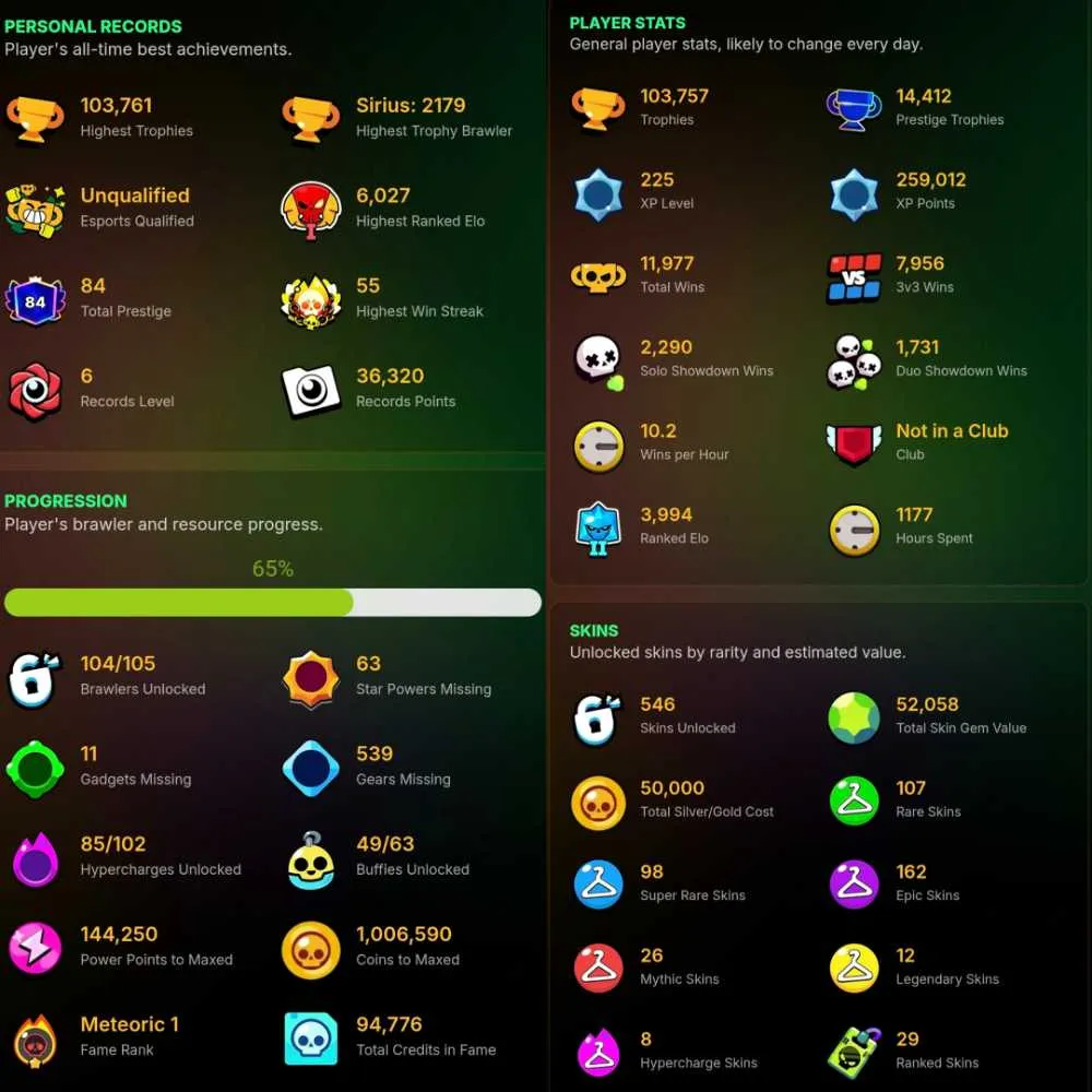 6 of 7