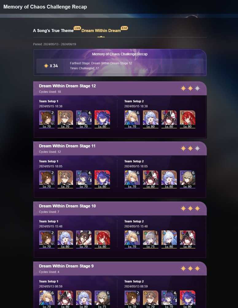 4 of 9
