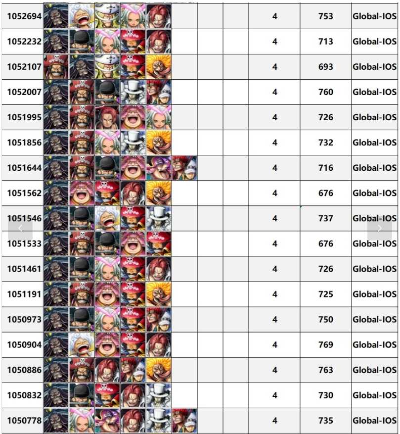 (2) ONE PIECE Bounty Rush GlobalIOS Selfselected link, please