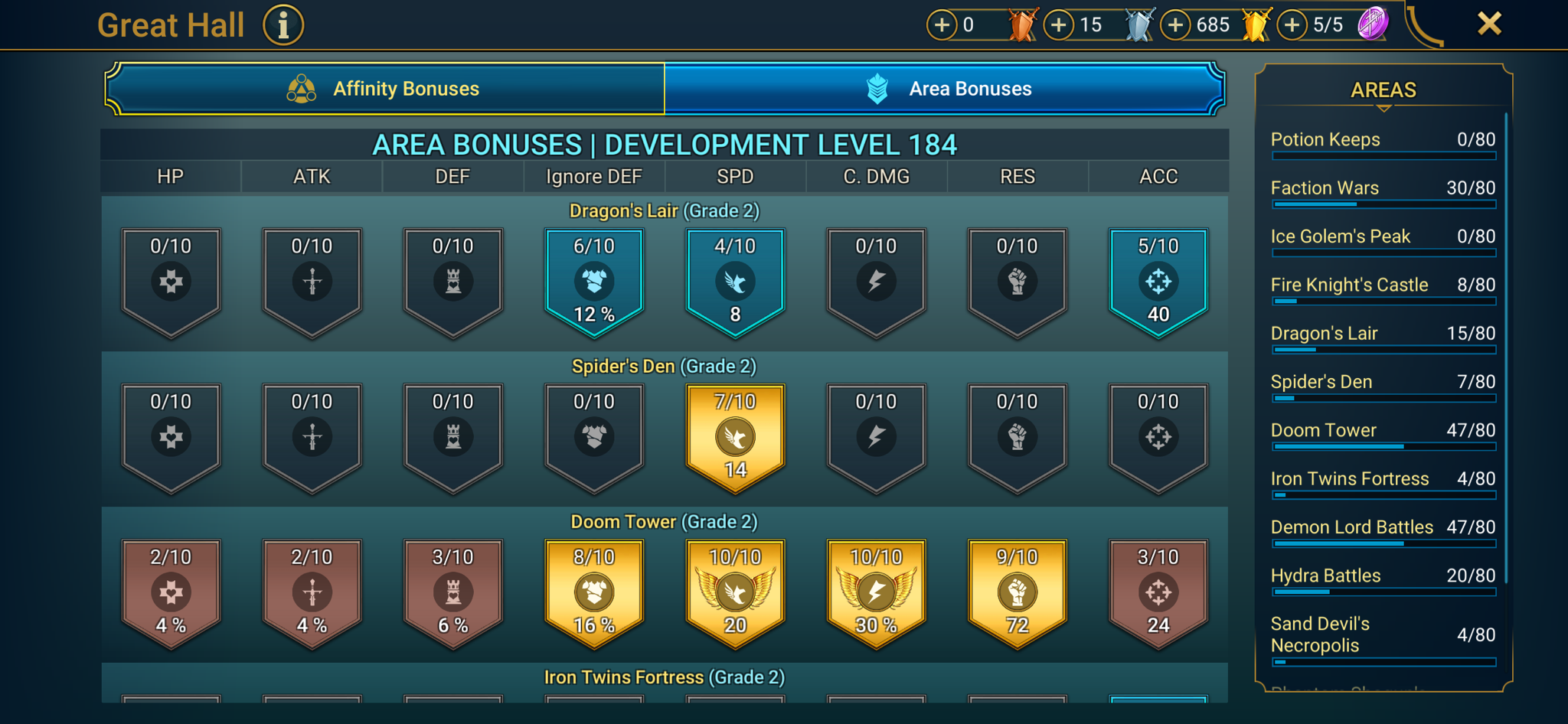 6 of 9