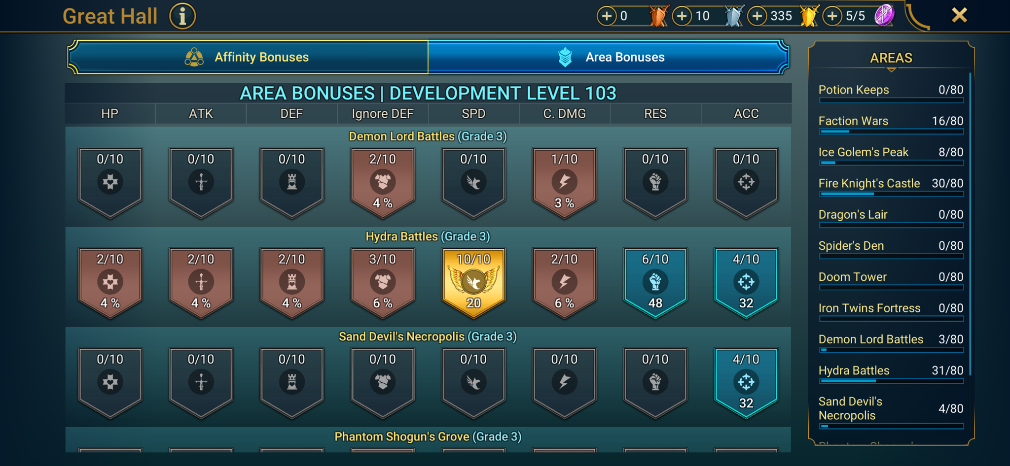 8 of 9