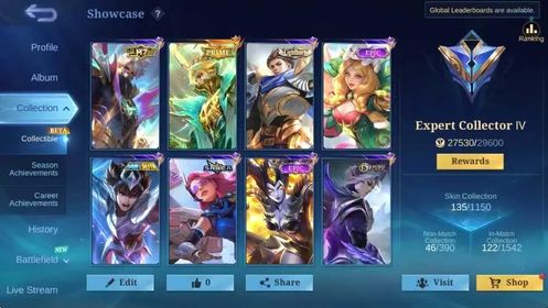 Hero 104|Skins 135|Ex Glory 53|PRIME Granger,Lightborn Alucard,M7 Granger,DTamer Ling,Etc|Recal Dashing Cat|TakeMail|MLBB2568