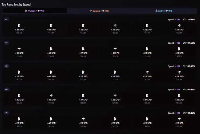 8 of 9