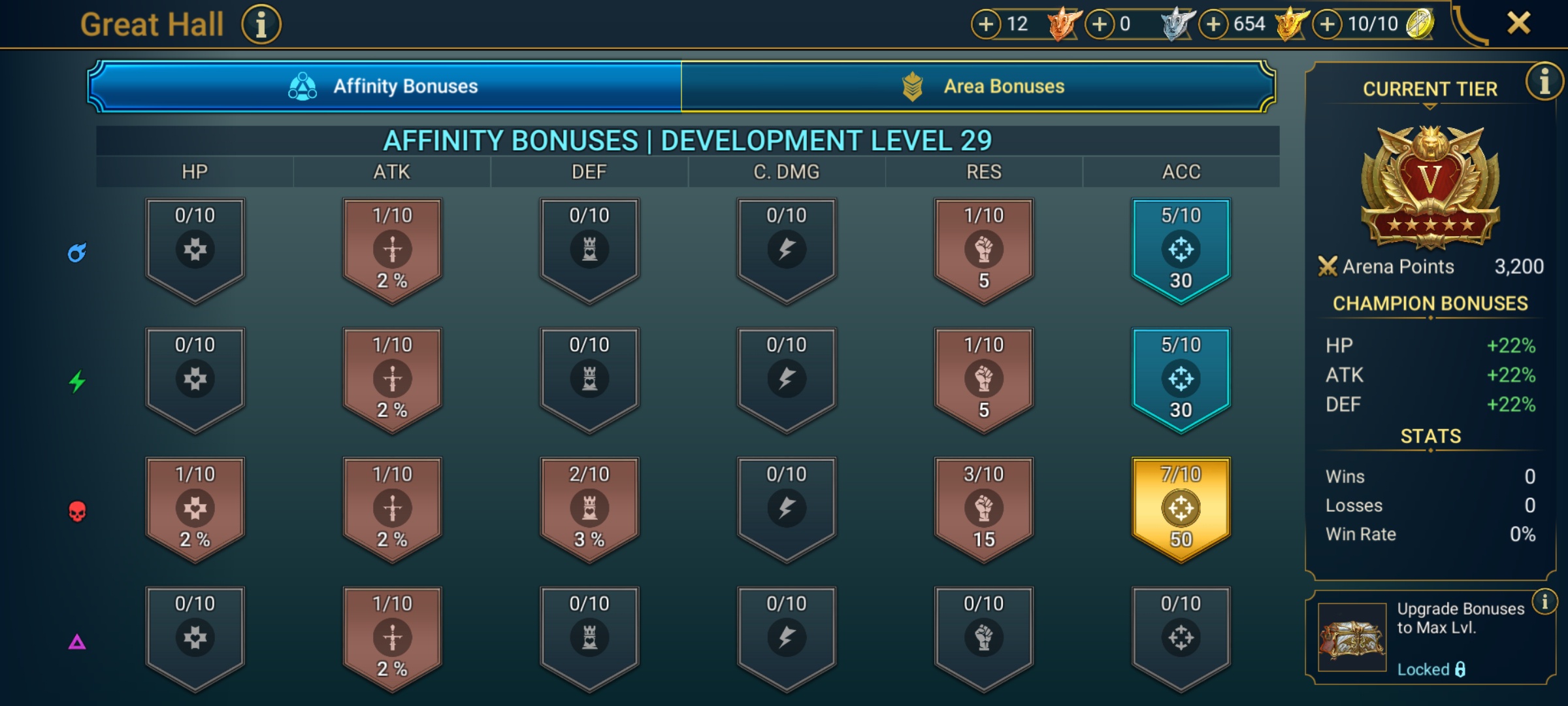 4 of 9