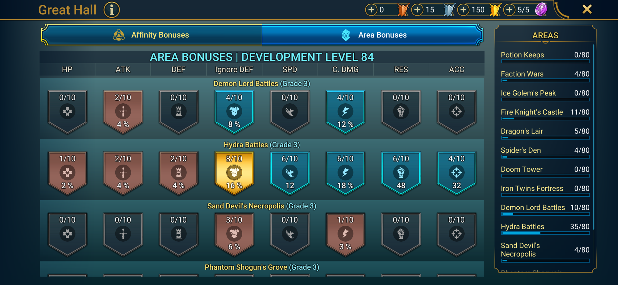 8 of 9