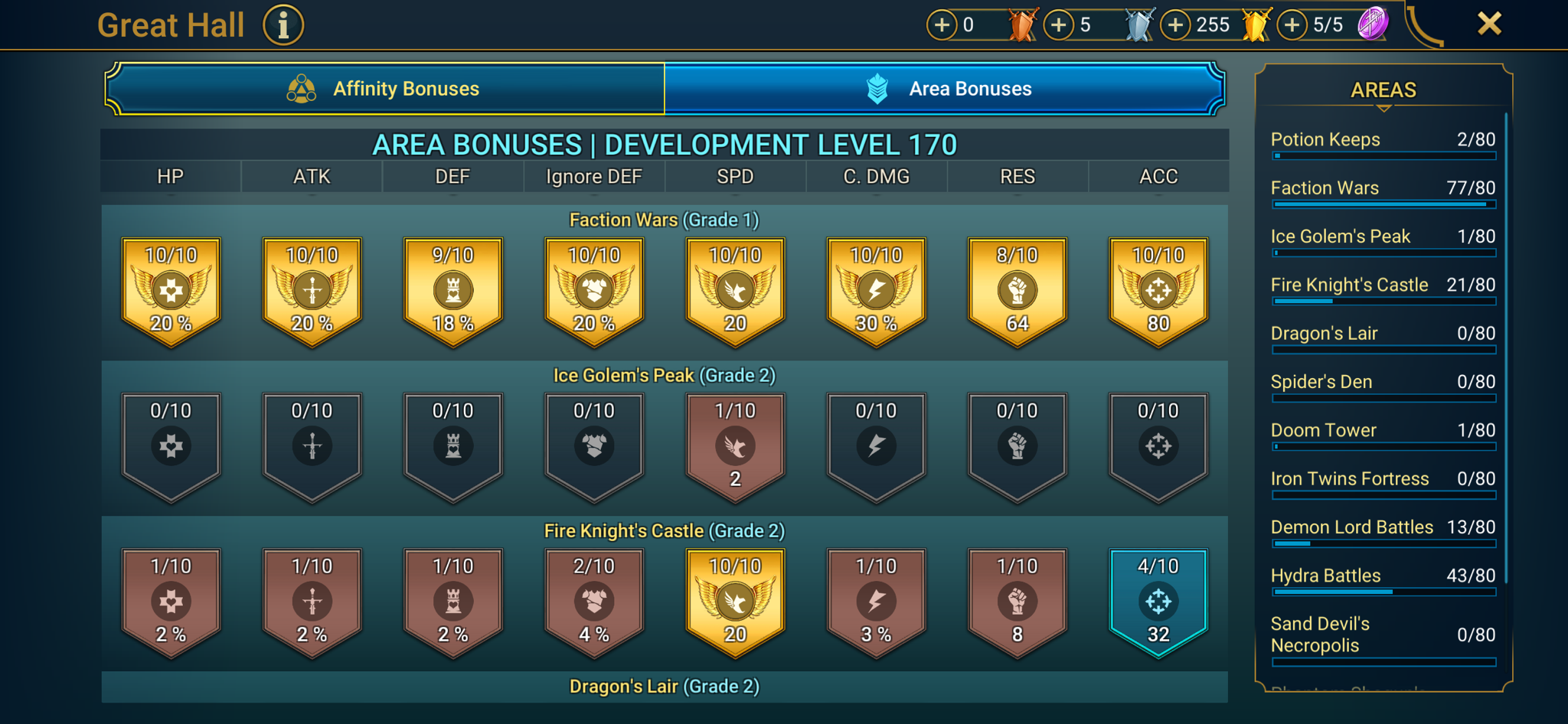 8 of 9