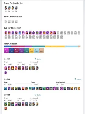 {Prestige} - 15 Evos | 11 Level 15 + 22 Level 14 Cards | Level 57 | 2000+ Gems | 48 Rare Emotes | 10000+ Trophys | Free Rename | Buy Now | HH3 N37