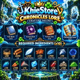 x10 Chronicles Lore | Mythical Book | ( COMPLETE MATERIALS LIST ) - King Legacy