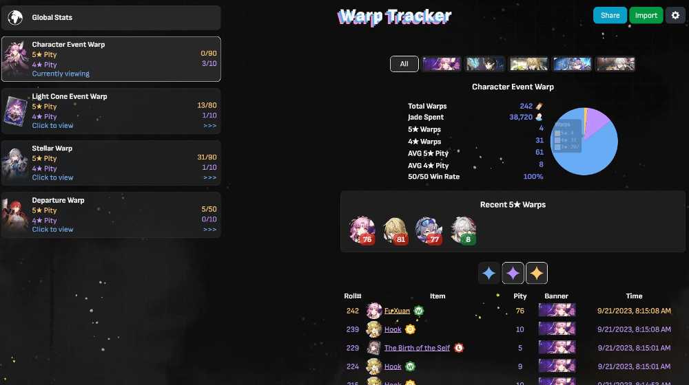7 of 8