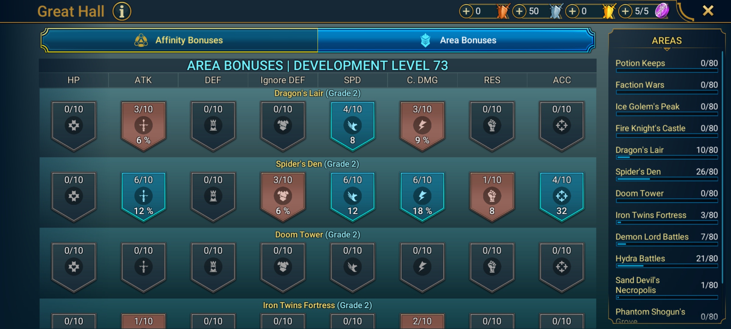 6 of 9