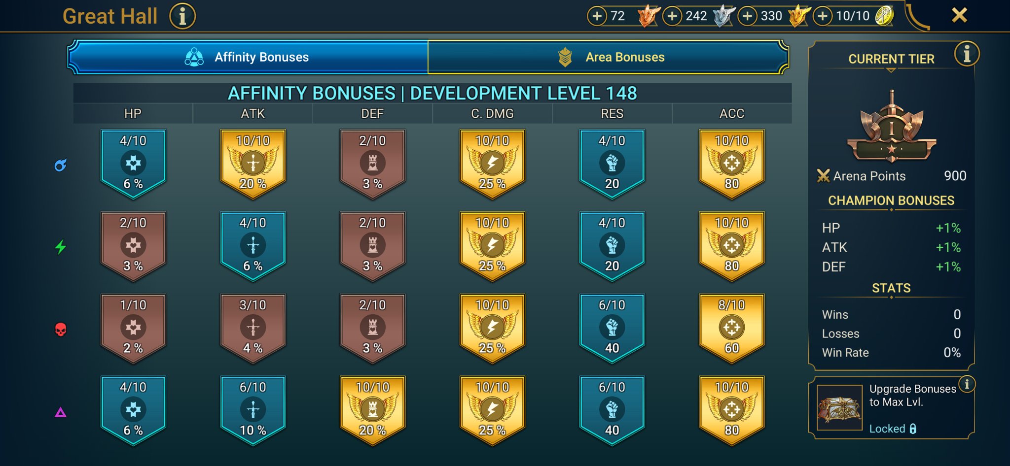 6 of 9