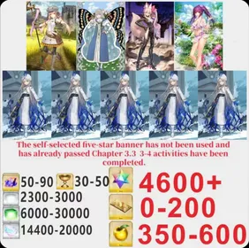 Japen server|4600+ Saint Quartz +Characters in the picture+ Call Sign 0-200 +Golden Fruit 350-500[See Picture]|Optional five stars not used + Plot has passed 3.3|Android|iOS |LDC010|Fate Grand Order