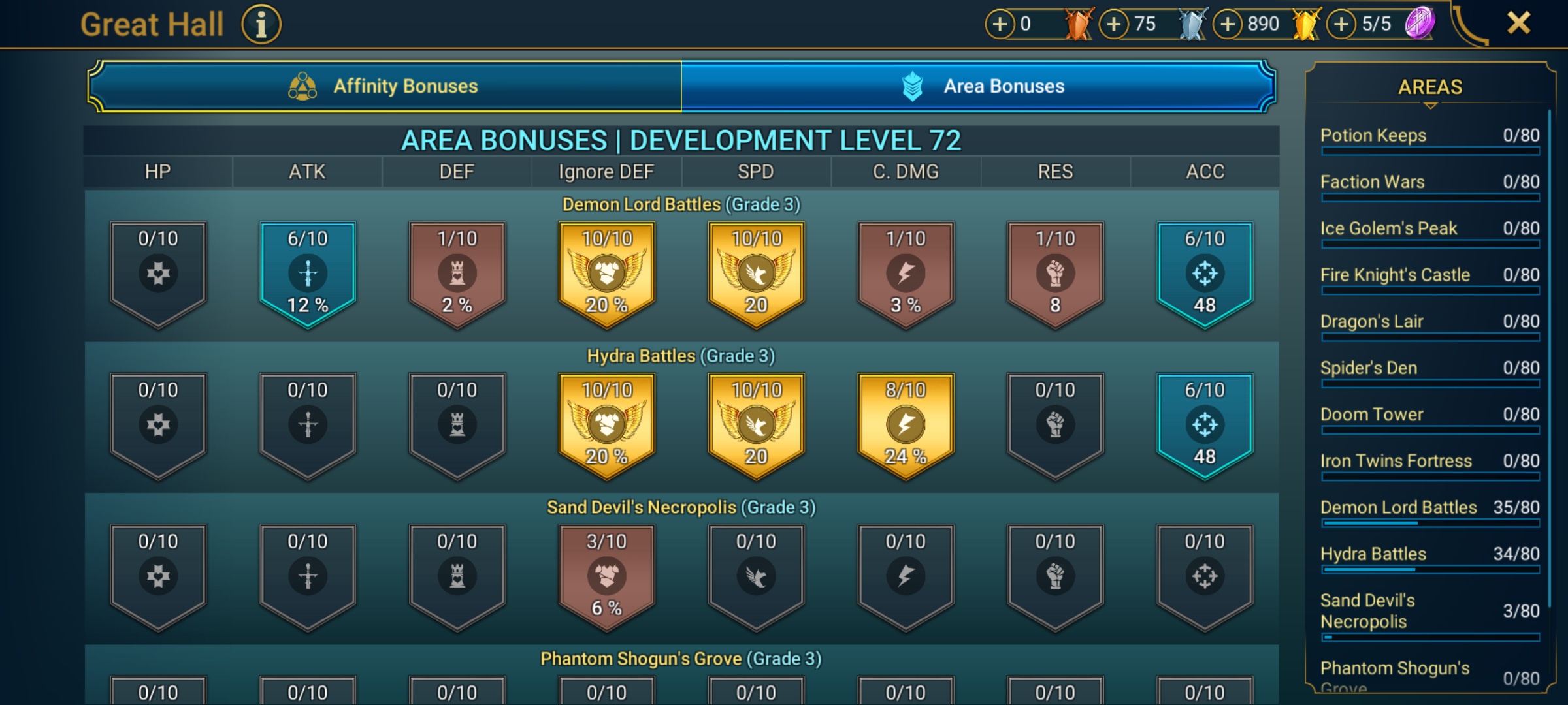 6 of 9