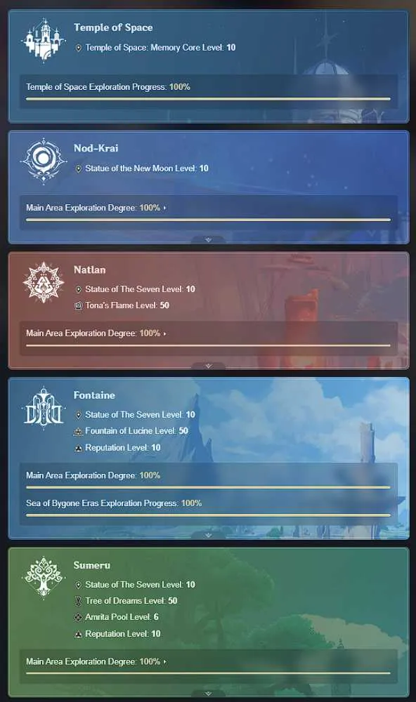 6 of 9