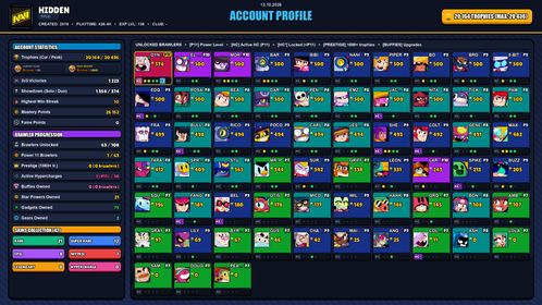GEMS SPENT 2948 💙 20k TROPHY 💙 42 SKINS 💙 SQUAD BUSTER SHELLY 💙 DARK ANGEL COLT 💙 SUPER RANGER BROCK YELLOW 💙 ROBO SPIKE 💙 SHIBA NITA 💙 EL REY PRIMO 💙 ROCKABILLY MORTIS 💙 OMEGA BOX DARRYL 💙 KRAKEN SURGE 💙 BARBARIAN KING BULL 💙 63 BRAWLERS 💙 1 MAX