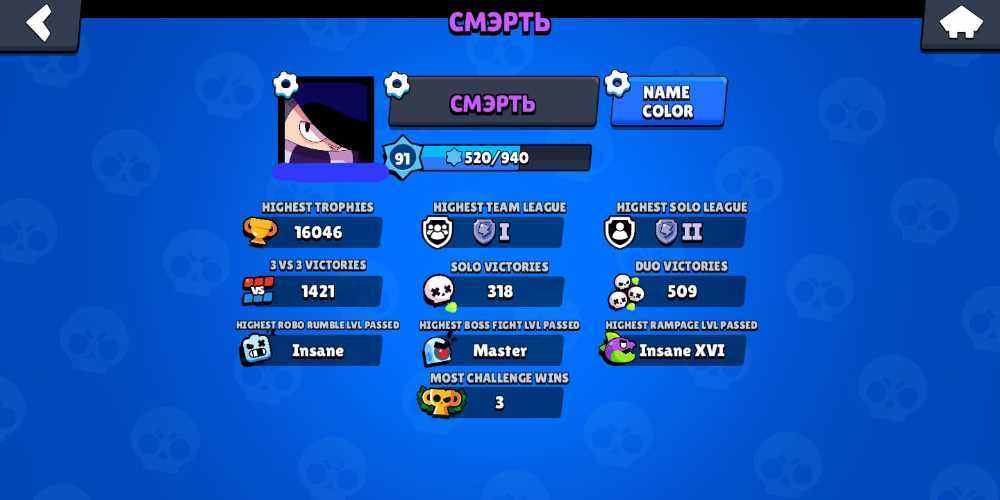 Full Access Level 91 Highest Trophy 16046 Brawlers 37 49 Android IOS