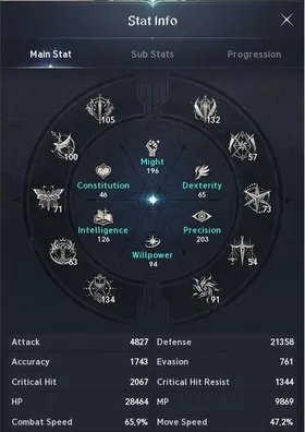 ⭐️️Sale⭐️️Sorc 3915gs,313b