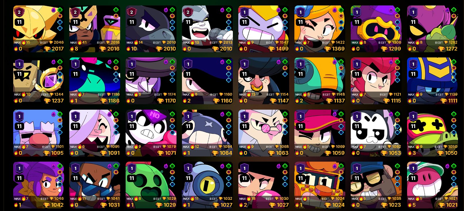 9 of 9