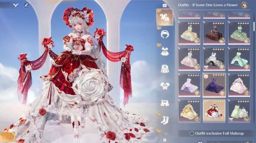 ⭐️️Sale⭐️️96 level, 53% outfit, 34% Momo, 62 donate outfits, 14 event 5 stars 10/10 + collab Rose 10/10 + 1evo