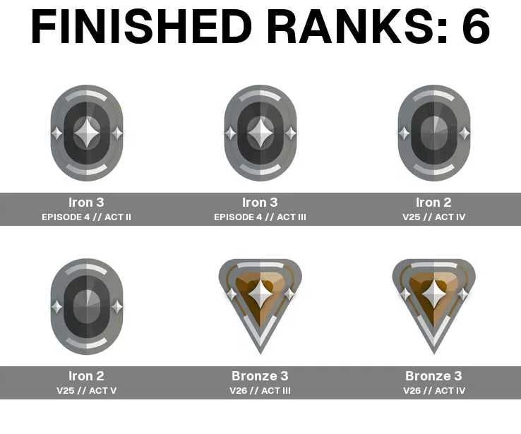 5 of 6
