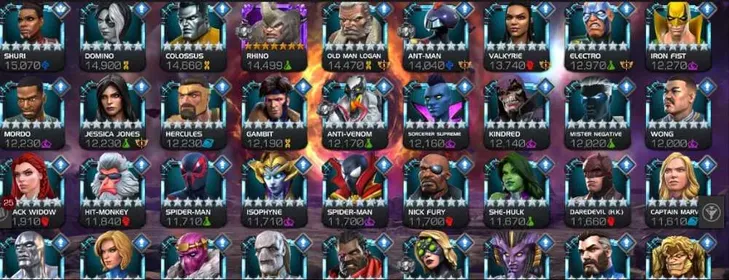 MC29 – MCOC 8M Base Hero Rating | 30K Top 30 Prestige, Great Potential