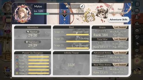 Global|FullEX7(MeliaTC1,Rosie,Juri,FaiTC2,GelindusTC2)|43 TC6(Dellons,Silvesta,Etc.)|20k Ruby|Fuse 170/200|Netmarble|7KR087B