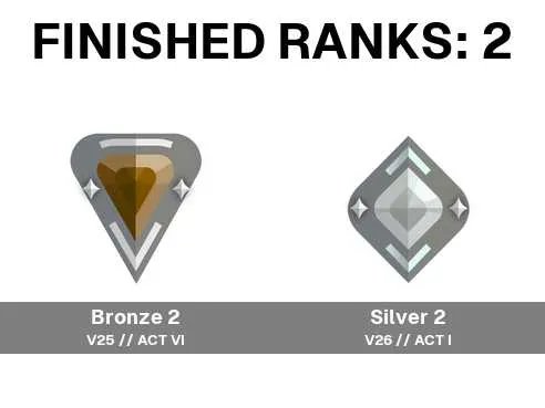 4 of 5