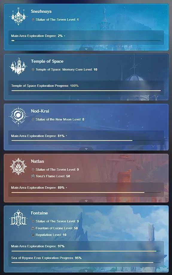 6 of 9
