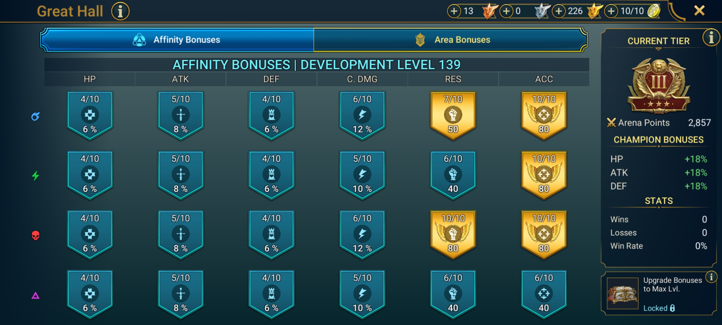 6 of 9