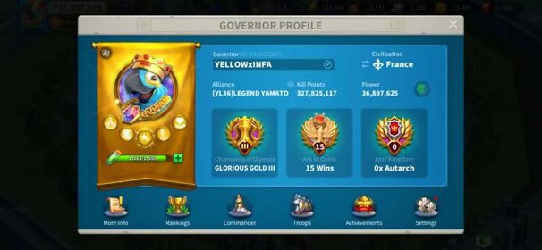 36M Power - Fighter in KVK 3 Offseason, KD 4036 - Bai Qi & Liu Che Expertise - Top 14 Kill Points - 1.7bn RSS, 122 Days Speedup - 151 Golden Keys #580