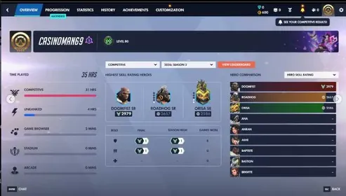 ⭐S3 2026 ⭐ Double Plat ⭐ 3K CP ⭐Endorcemnt 3 ⭐