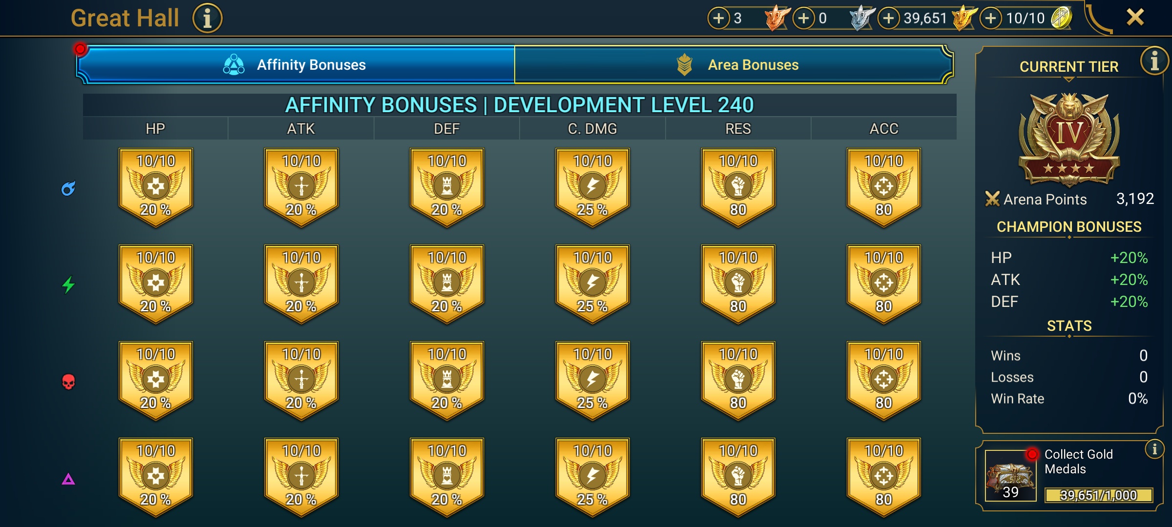 8 of 9