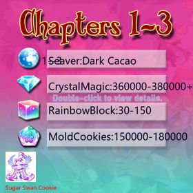 Dark Cacao|Sugar Swan Cookie|Crystals360000-380000|Rainbow Cubes150000-180000|Cookie Cutters30-150|Chapters 1-3 iOS/Android/Starter Account|JGHY