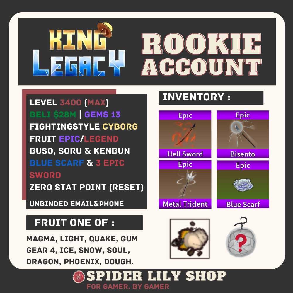 King Legacy Test Thumbnail 1000x1000