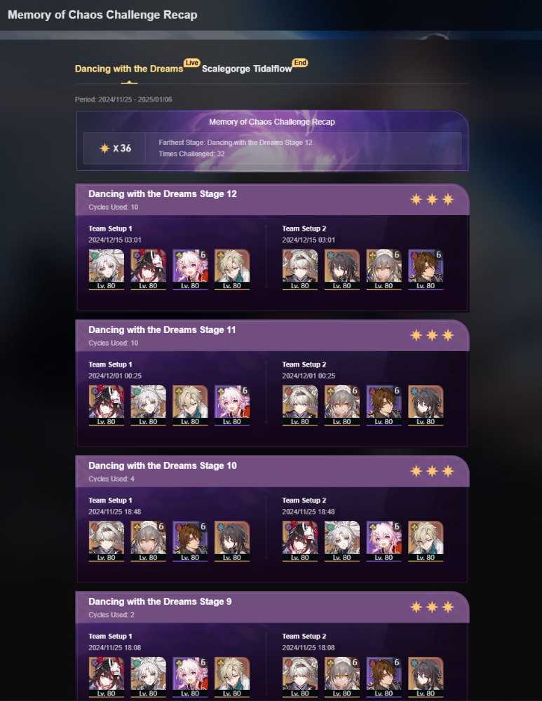 4 of 9