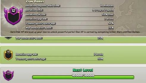 Ultimate Clan XP Boost: 100% Safe, Non-Stop Wars & Rapid Leveling
