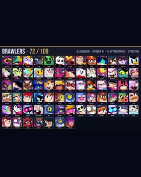 🏆 15.2K Trophies • 🎮 72/109 Brawlers • 🎨 71 Skins • ⭐ 9 Legendary • ⚡ 14 Hypercharged • 💪 9 Maxed P11 • 💎 1 Legendary / 2 Mythic Skins • 🔥 Outlaw Colt, Axl Willow, Bandita Shelly, Lunar Piper, Surge Lightyear, Squad Buster Shelly m9468838533