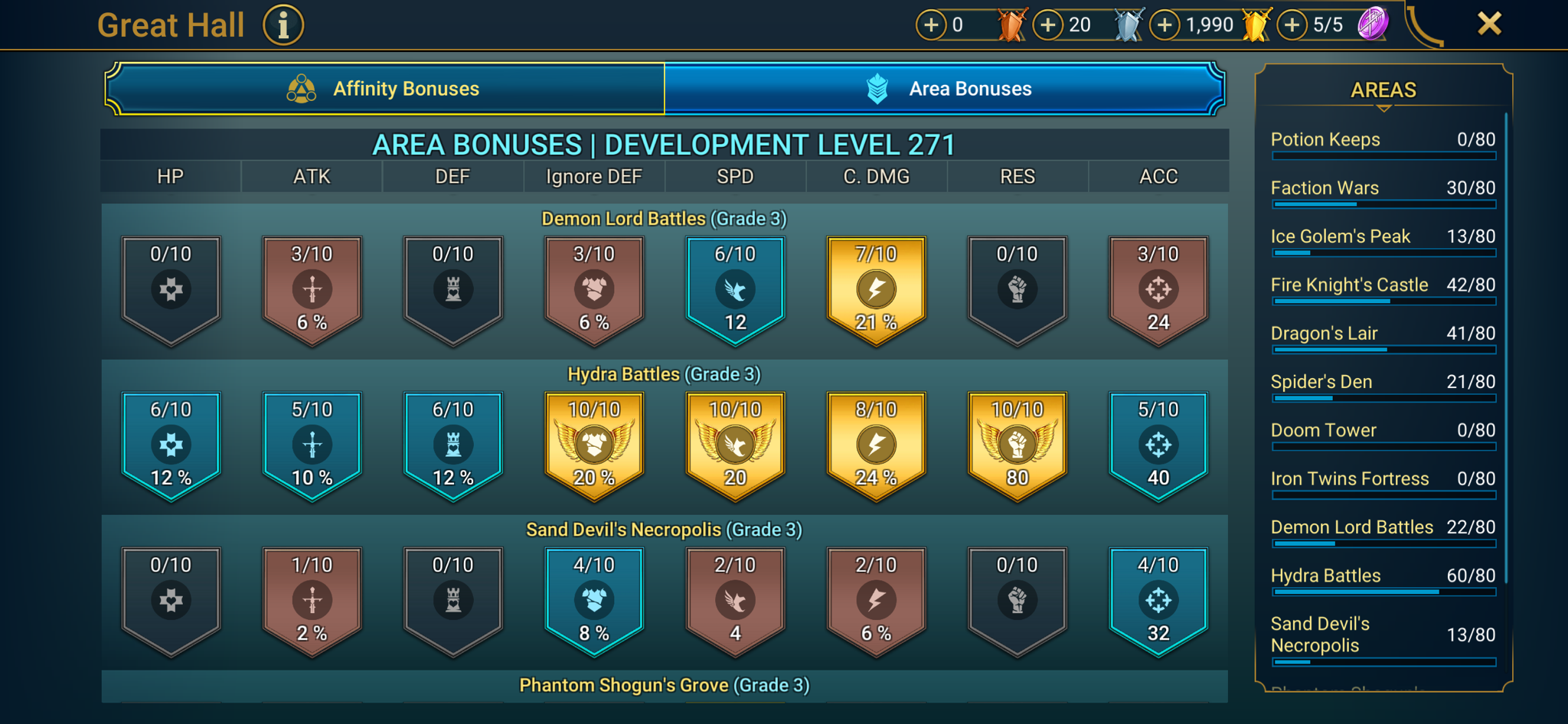 9 of 9
