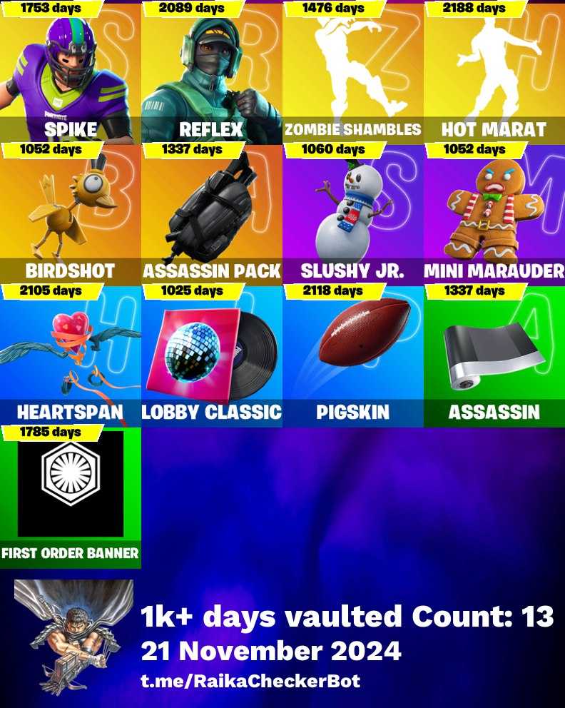 6 of 6