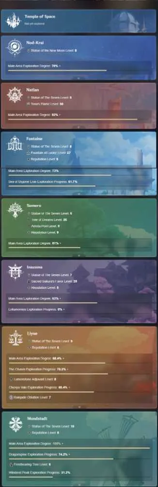 9 of 9