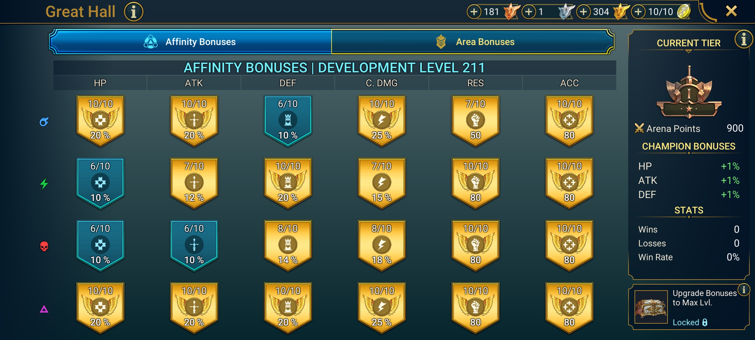 6 of 9