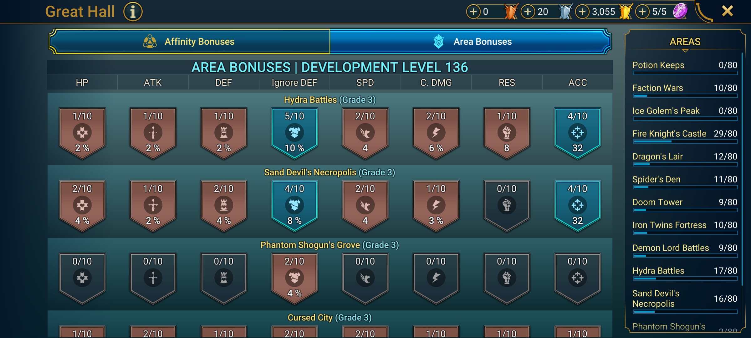 8 of 9