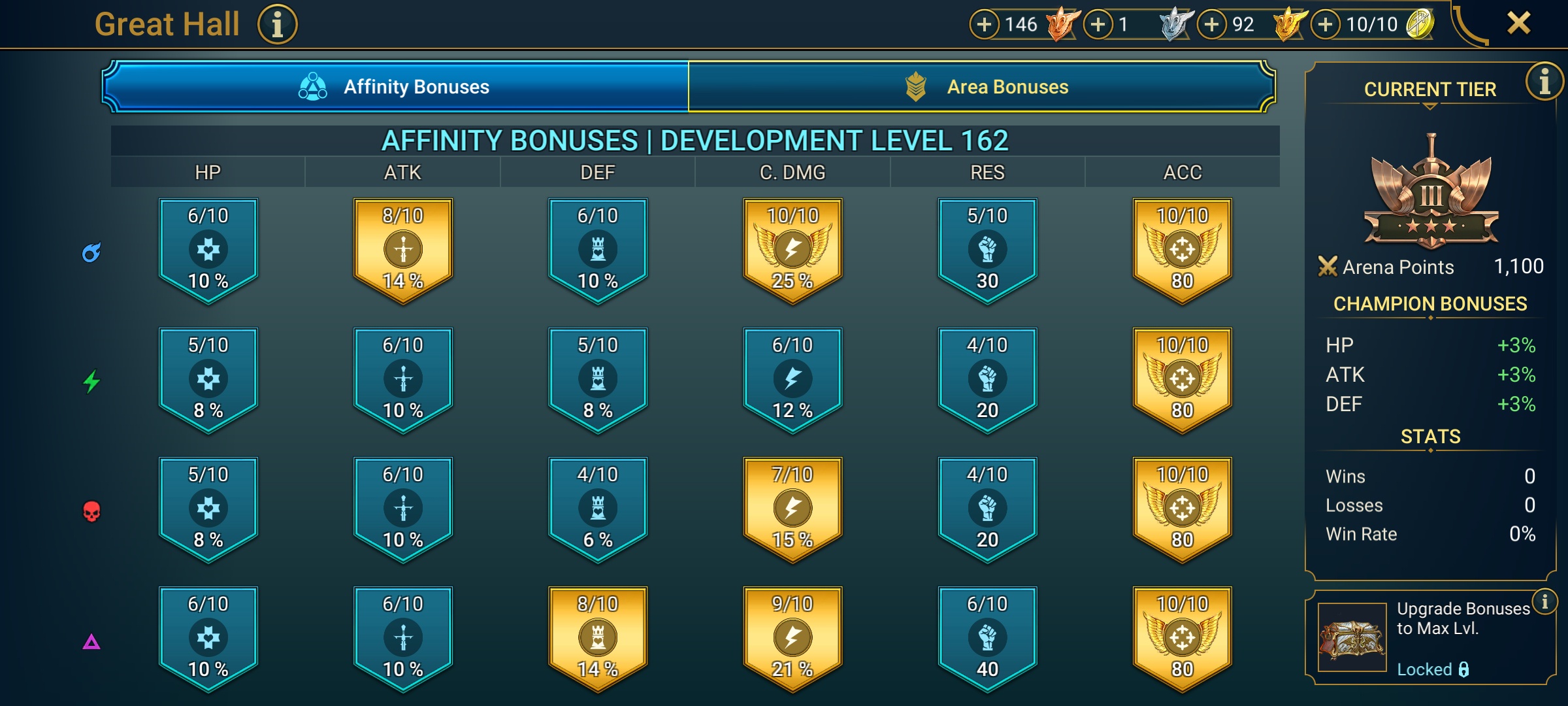 4 of 9