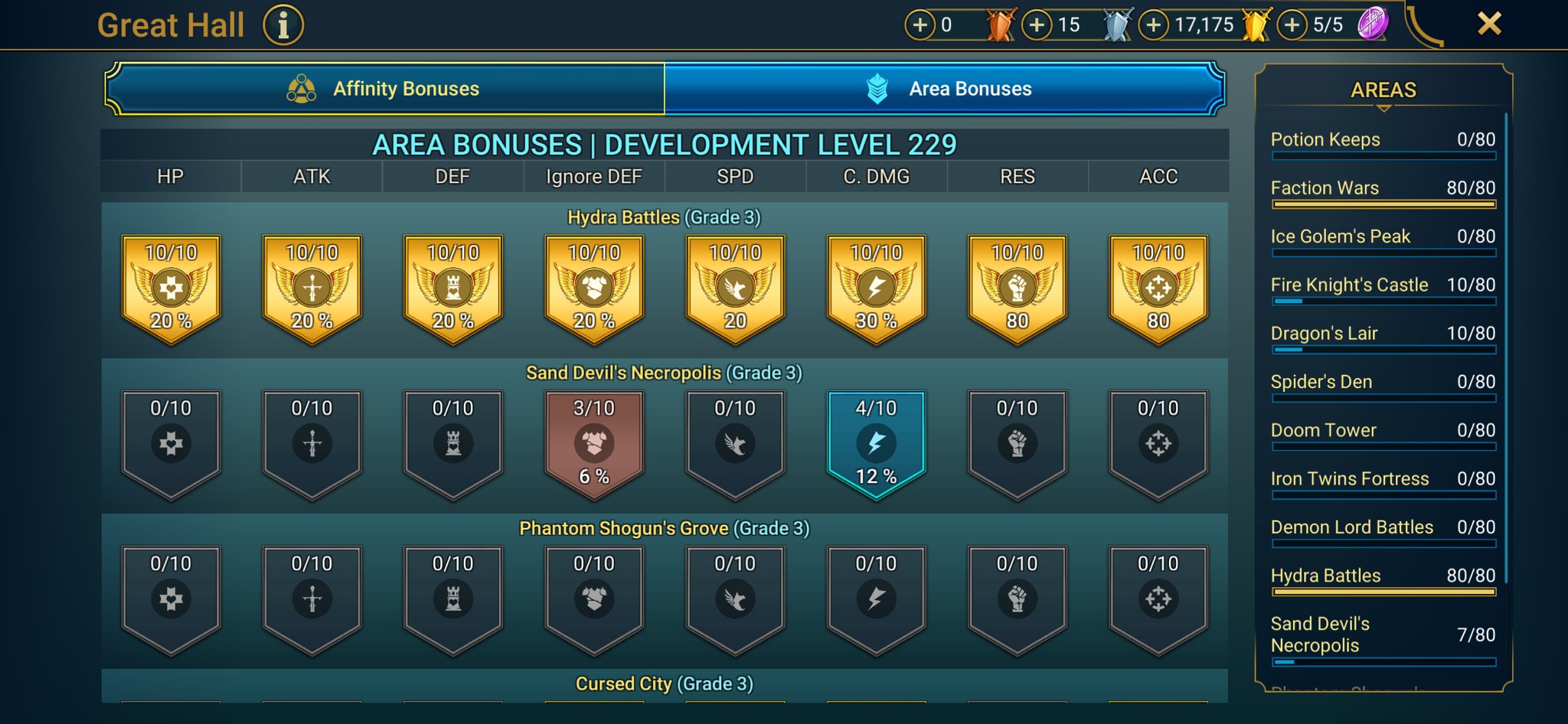 8 of 9