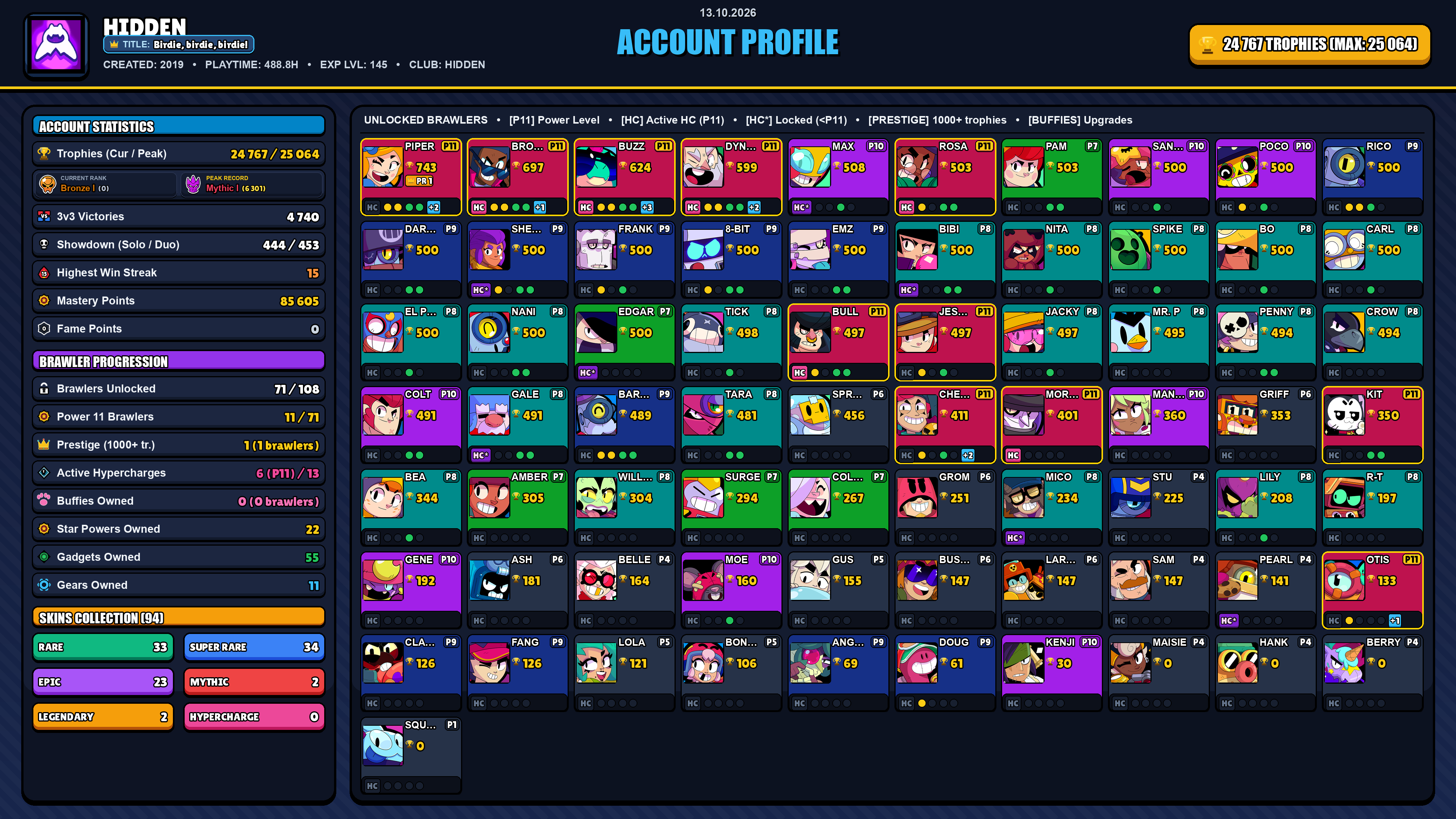 GEMS SPENT 8066 25k TROPHY 94 SKINS MECHA MORTIS SURGE LIGHTYEAR SQUAD ...