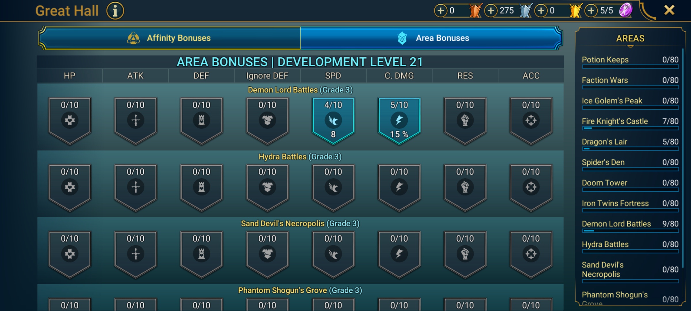 6 of 9