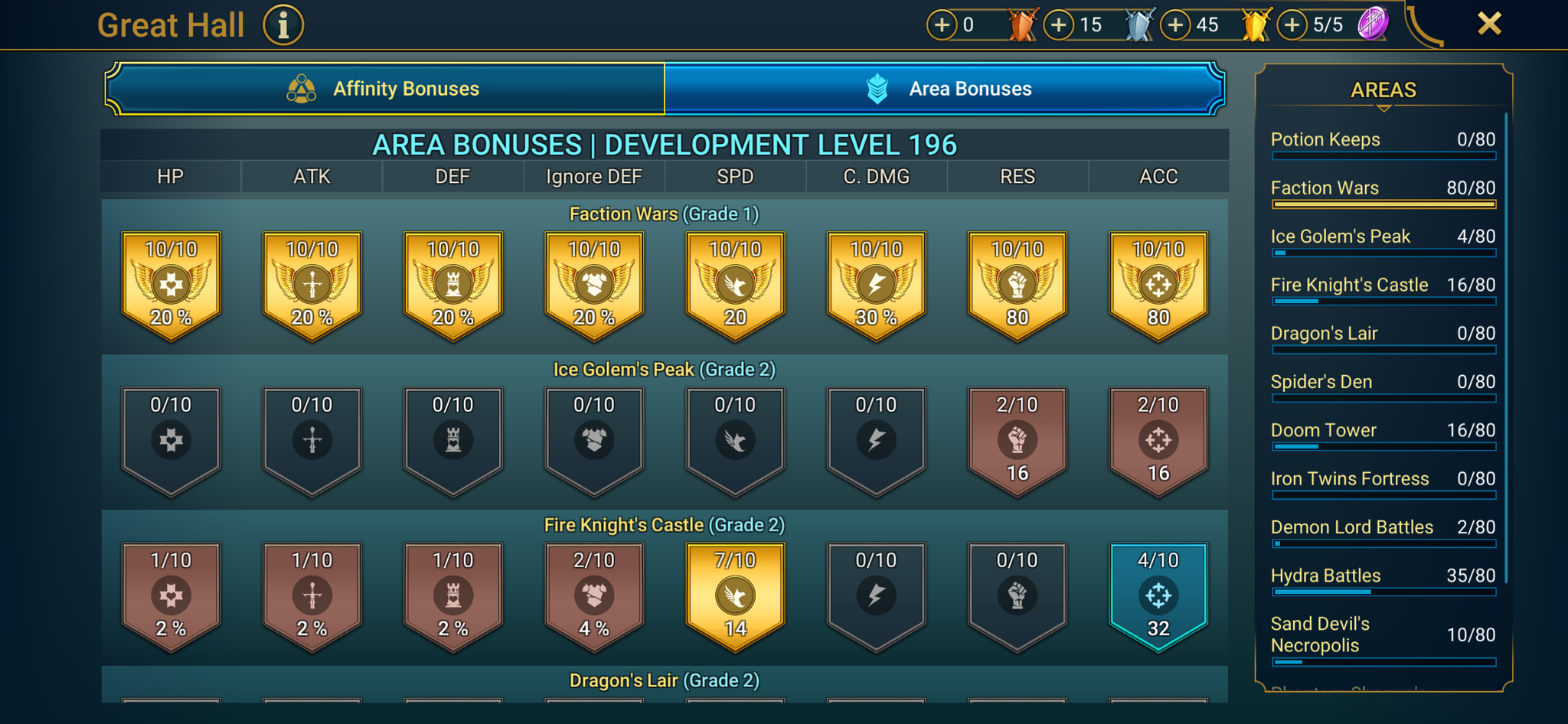 6 of 9