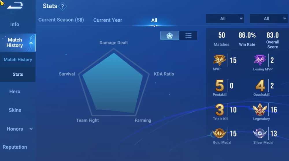 4 of 6