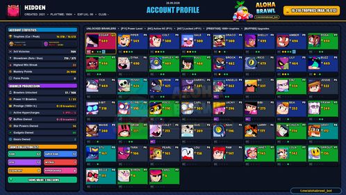 GEMS SPENT 3863 | 16.3K Trophy | 57 SKINS | SQUAD BUSTER SHELLY💙SHELLY DANCER💙SHELLY DANCER IRIS💙SHELLY DANCER DAHLIA💙SUPER RANGER BROCK BLUE💙SUPER RANGER BROCK PINK💙SUPER RANGER BROCK BLACK | 51 Brawler | FULL ACCESS | IOS/ANDROID