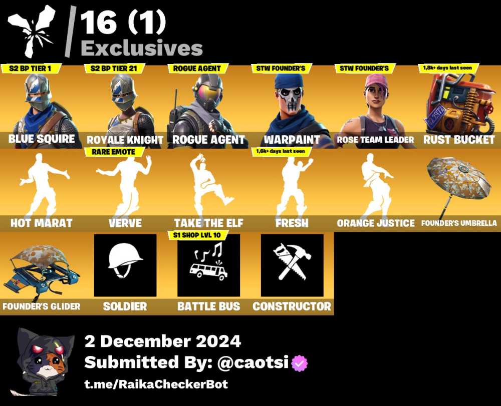 9 of 9